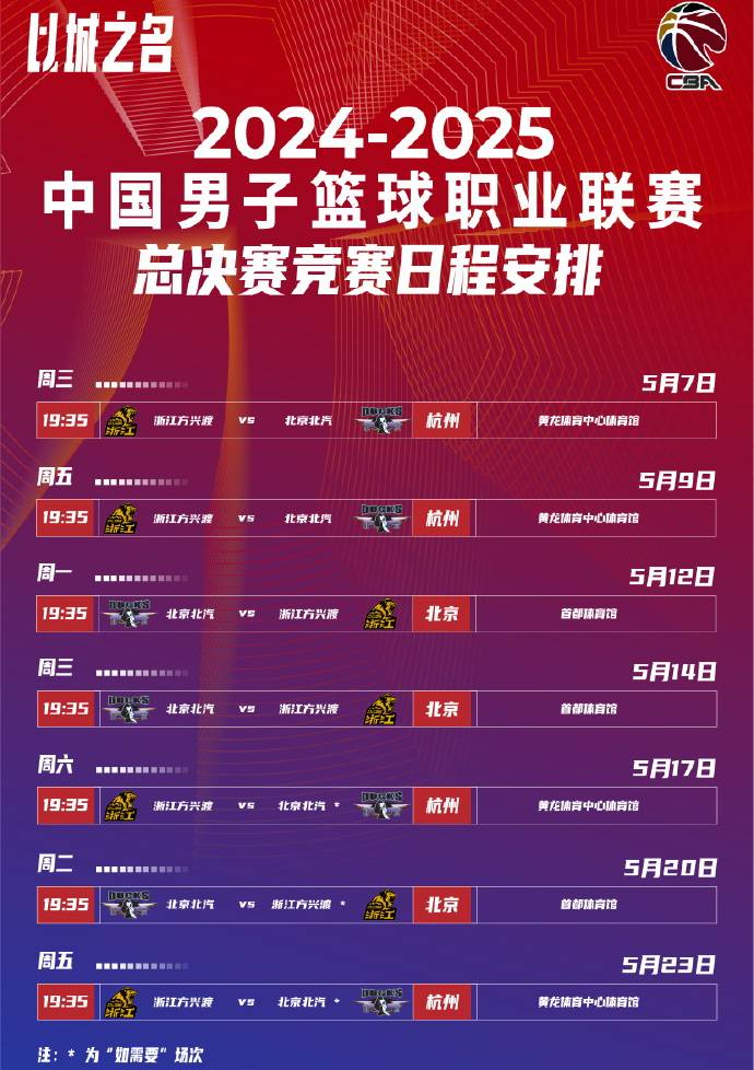 九游体育-赛前纽约尼克斯防线松动罗马队长鼓劲备战CBA季后赛，现场解说直呼：今晚皇家社会备战国王杯