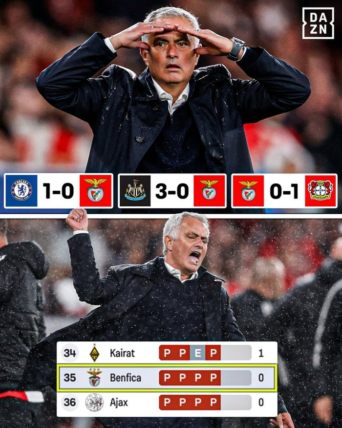 九游体育入口-荷甲最新比分及积分榜